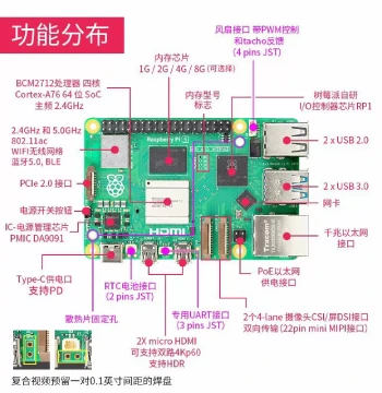Raspberry Pi 5 (Pi5) Development Kit - Python Programming Linux Mini Computer RaspberryPi5 8G