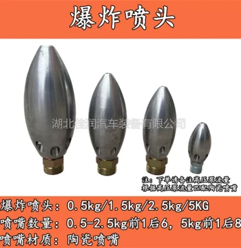 High-Pressure Sewer Jetting Nozzle for Pipe Cleaning, Stainless Steel Ceramic Tip for Mud and Sludge Removal