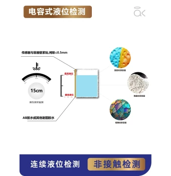 Capacitive Non-Contact Continuous Liquid Level Detection Sensor External Real-Time Water and Oil Level Monitoring Module High Precision