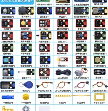Raspberry Pi Pico Sensor Kit for microPython Learning and Development Board Bundle
