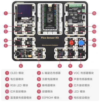 Raspberry Pi PICO Sensor Kit, Raspberry Pi Picow Sensor Module Learning Expansion Board