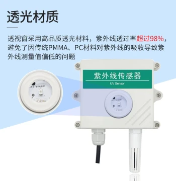 UV Sensor Detector for Illuminance, Solar UV Intensity Transmitter and Monitoring Tester