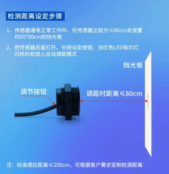 Infrared Human Body Sensor Module, Long-Range Diffuse Reflective Infrared Detector, Embedded Photoelectric Switch Sensor