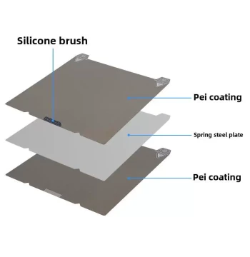3D Printer PEI Magnetic Spring Plate with Silicone Brush