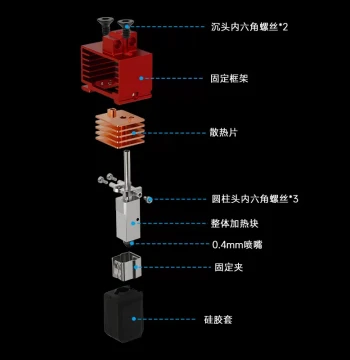 Bambu Lab X1C/P1P Extruder 3.0 Upgrade Hardened Steel Hotend High-Temperature Detachable Assembly for 3D Printers