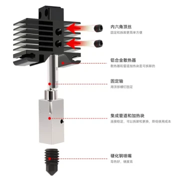 Bamboo Printing: Detachable Hardened Steel Nozzle Hot End Spray Tip Assembly