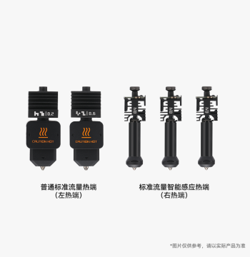 Bambu Lab H2C Hotend Kit 3D Printer Accessories [Compatible with H2C]