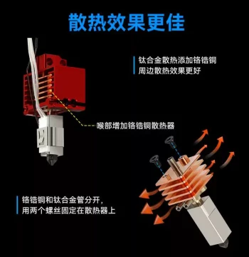Bambu X1C/P1P Bamboo Extruder 3.0 Upgraded Hardened Steel Hotend 3D Printer High-Temp Detachable Assembly