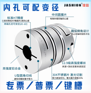 Aluminum Alloy Single/Double Diaphragm Coupling Elastic Clamping Servo Encoder Lead Screw Keyway Motor Variable Diameter Coupling