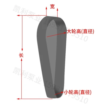 Custom Motor Protective Covers, Pump Coupling Safety Guards, Pulley Protection Nets, Rainproof Shields in Various Models