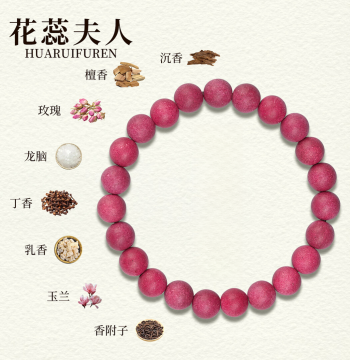 Lady Huarui Rose Incense Bead Bracelet, Chinese Style Fragrant Medicine Flower Hand Strand for Women, Intangible Cultural Heritage Natural Medicinal Scent Beads, Collectible Bracelet