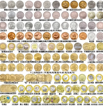 Complete Set of Chinese Circulating Commemorative Coins, 136-Piece Ordinary Commemorative Coin Collection, Full Set of Commemorative Coins