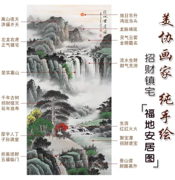 Fortune Land Peaceful Residence Map Pure Hand-Painted Chinese Painting Living Room Office Wealth-Attracting Backing Four-Foot Landscape Wall Art Entryway Vertical Version