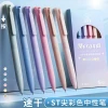 Kabaxiong Color Gel Pens - Retractable Morandi Style, High-Aesthetic Japanese INS Set for Journaling and Marking