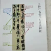 Analysis of Wang Duo's Classical Poetry Composition Techniques (50 Analyses + 50 Comparisons)
