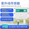 UV Sensor UV Detector Illuminance Sunlight Transmitter UV Intensity Tester Measurement Monitor