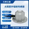High-Precision UV Radiation Sensor, Sunlight Intensity Transmitter with RS485, UV Index Detector and Radiometer