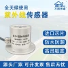 UV Radiation Sensor Transmitter 485 Solar Light Intensity UV Index Detector SG04