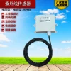 UV Sensor UV Detector Illuminance Sunlight Intensity Monitor Factory Direct RS485 Output