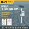 Soil Moisture Monitoring Station with Probe-Type Sensor for Water Content, Temperature, and Humidity; Tube-Type Soil Moisture Observer