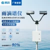 Disdrometer for Rain, Snow, and Hail Observation; Weather Phenomenon Instrument and Rainfall Monitoring Station with Meteorological Sensors